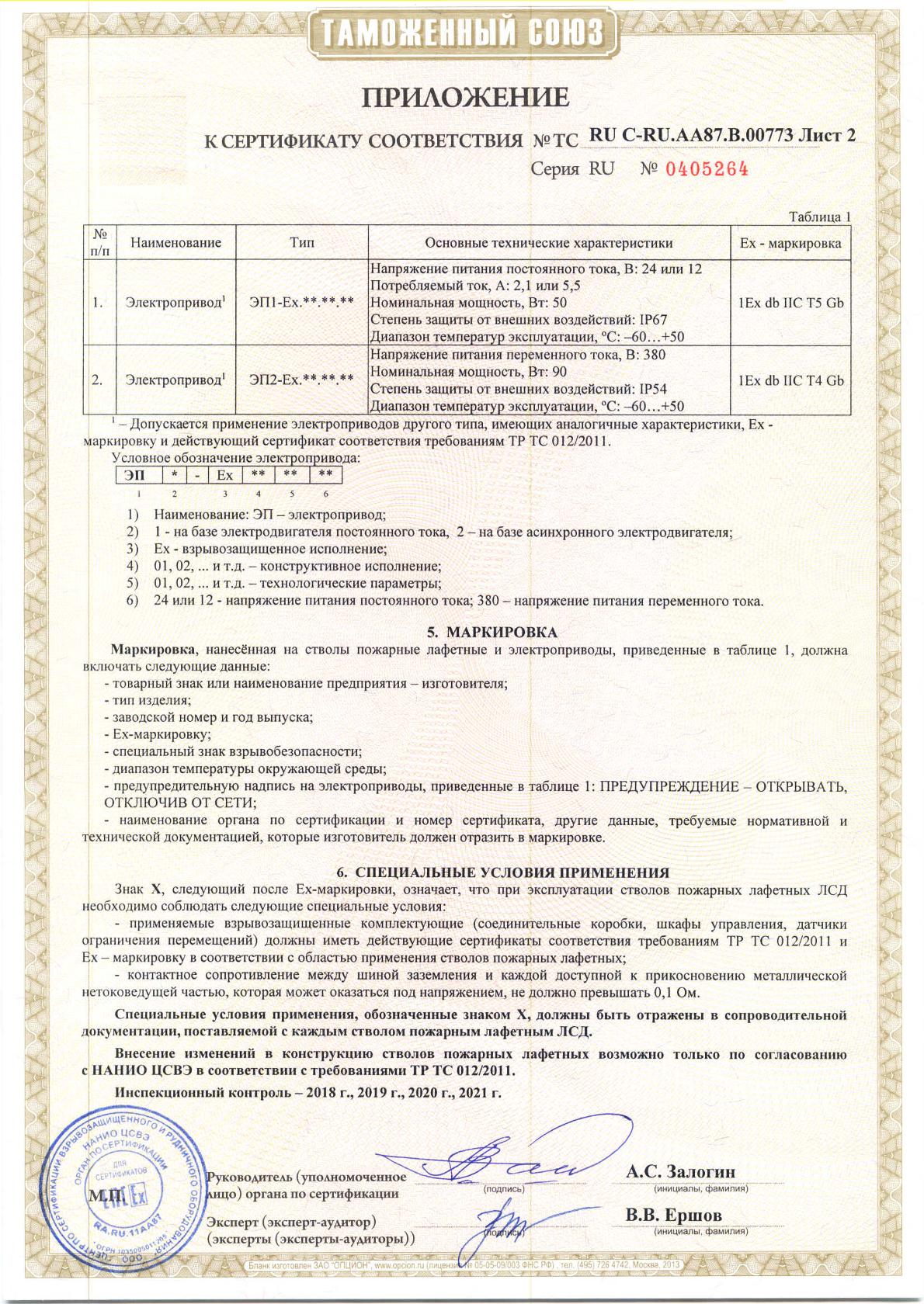 Сертификат соответствия стволы пожарные лафетные ЛС, ЛСД приложение лист 2