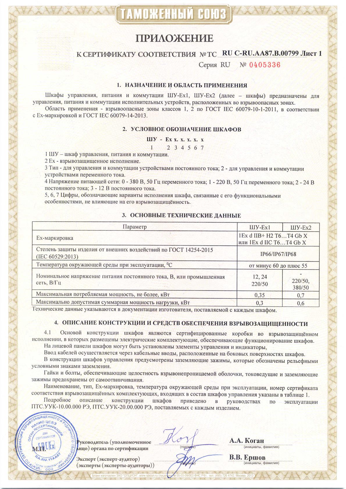 Сертификат соответствия Таможенного союза Шкафы управления, питания и коммутации. Приложение 1.