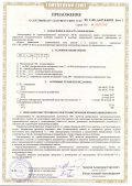 Приложение к Сертификату соответствия продукции «Электроприводы во взрывозащищенном исполнении